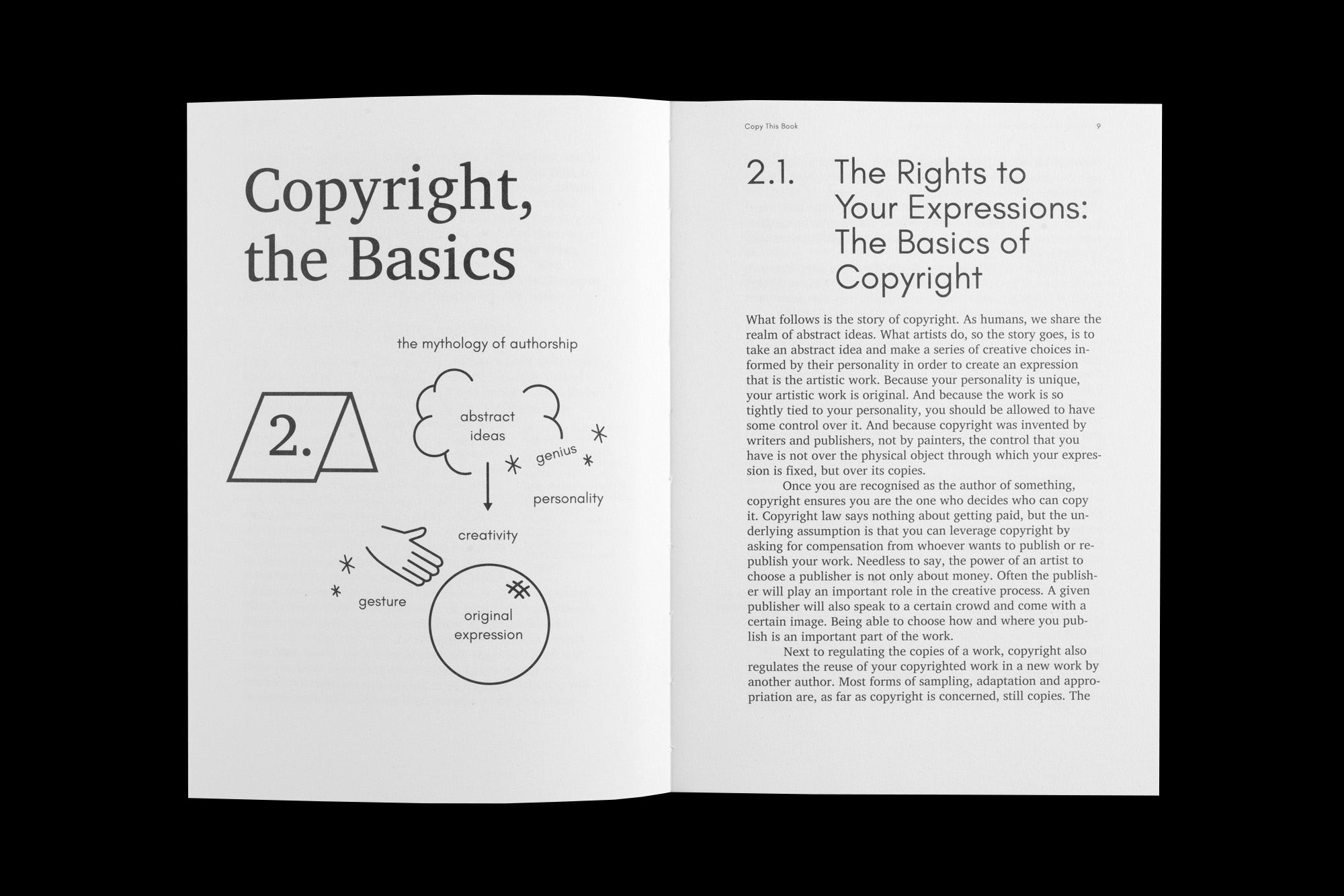 Copy This Book